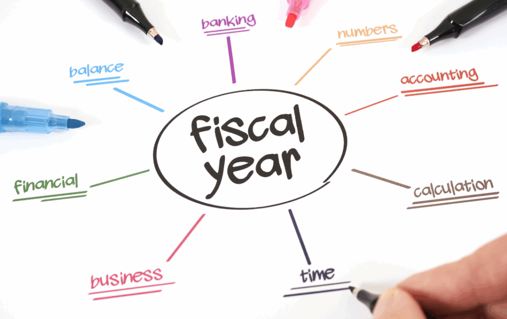 Fiscal Year text in a circle, with other words linking to it, like "balance, banking, numbers, accounting, calculation, time, business, and financial.